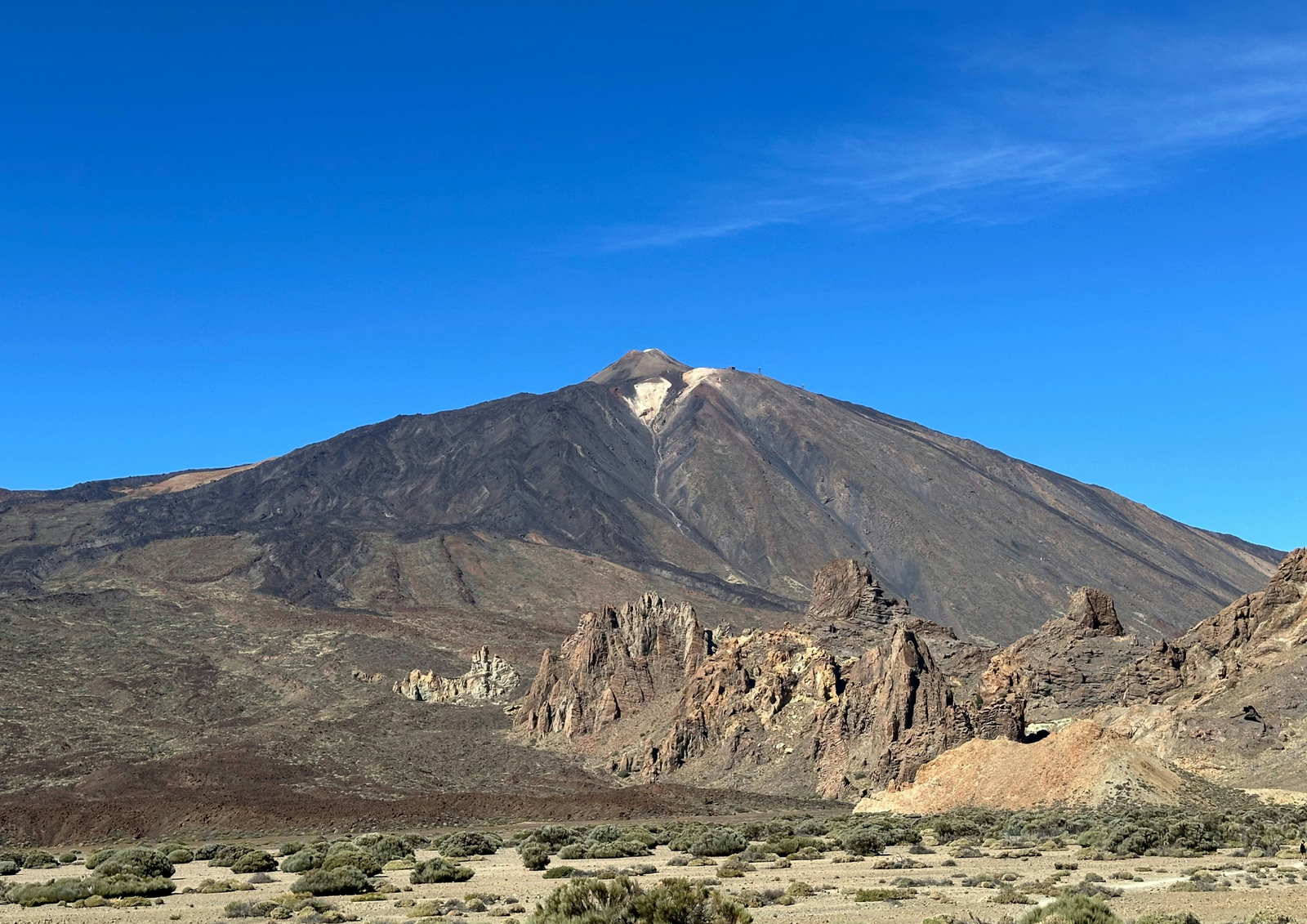 teide tenerife